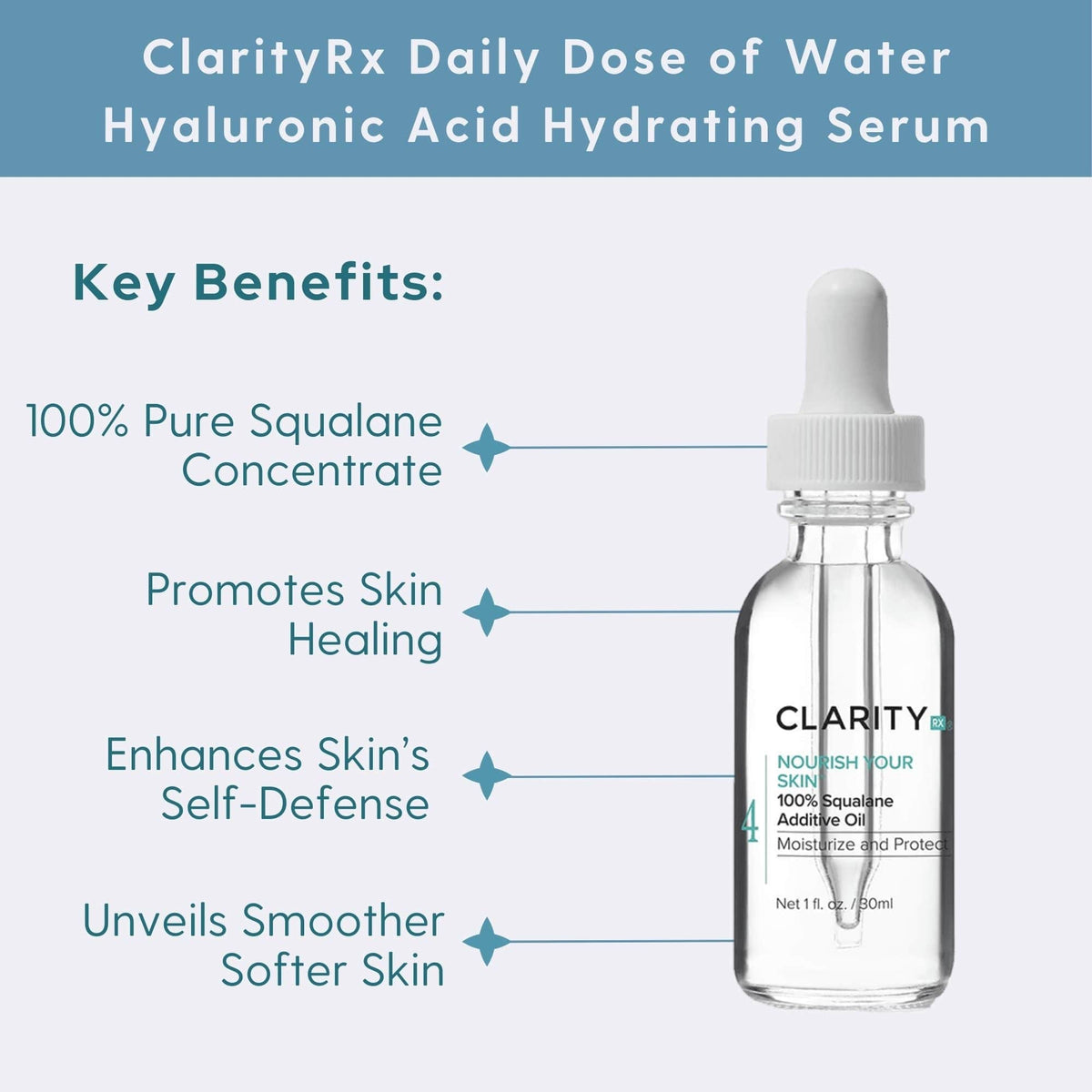 ClarityRx Facial Moisturizer 1.0 fl. oz. ClarityRx Nourish Your Skin 100% Squalane Moisturizing Oil - Skin Type Solutions