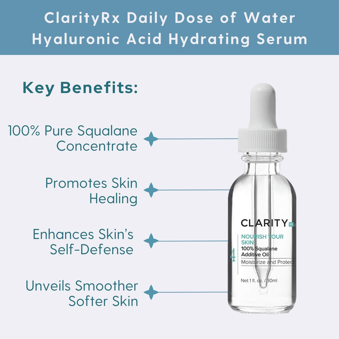 ClarityRx Nourish Your Skin 100% Squalane Moisturizing Oil