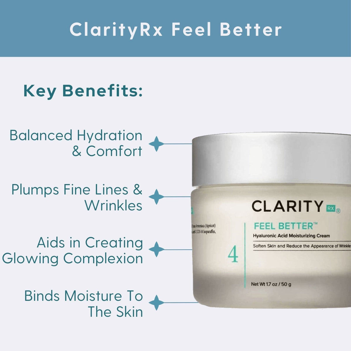ClarityRx Facial Moisturizer 1.7 fl. oz. ClarityRx Feel Better - Skin Type Solutions