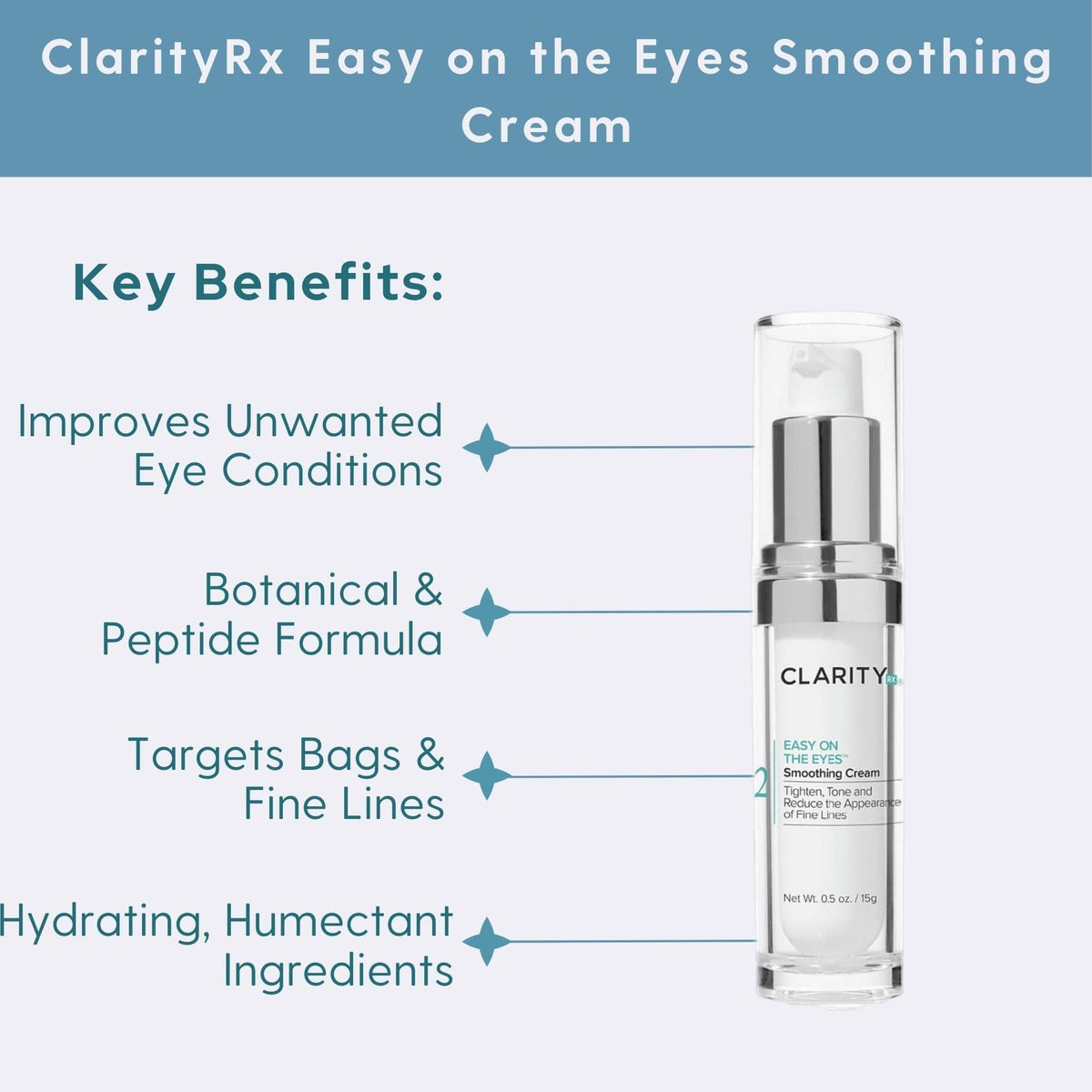 ClarityRx Eye Treatment 0.5 fl. oz. ClarityRx Easy on the Eyes Smoothing Cream - Skin Type Solutions