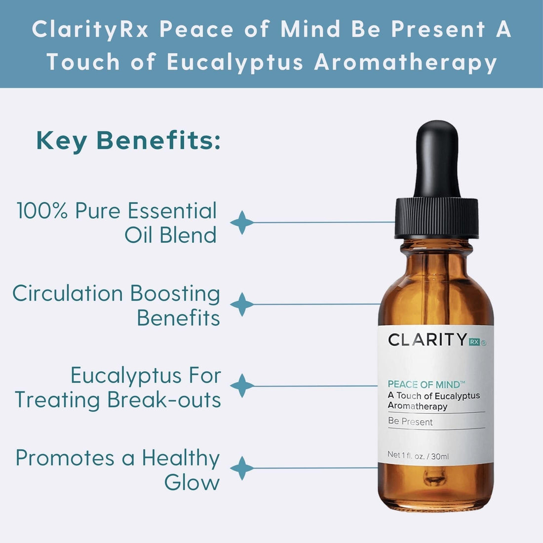 ClarityRx Textiles 1 fl. oz. ClarityRx Peace of Mind Be Present A Touch of Eucalyptus Aromatherapy - Skin Type Solutions