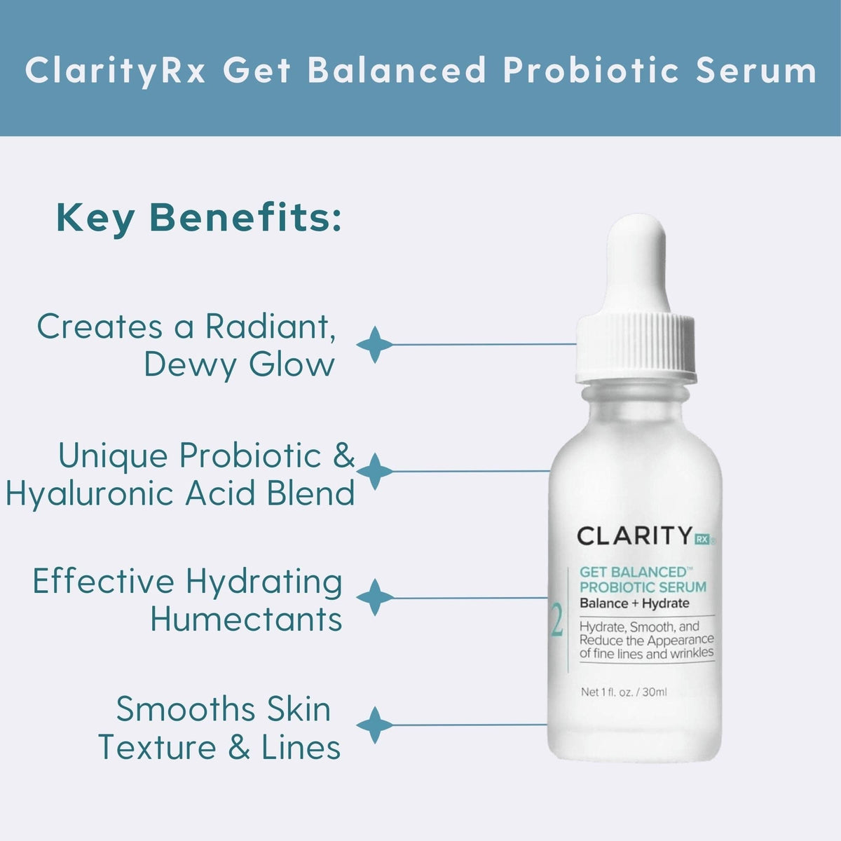 ClarityRx Facial Moisturizer 1 oz. ClarityRx Get Balanced Probiotic Serum - Skin Type Solutions