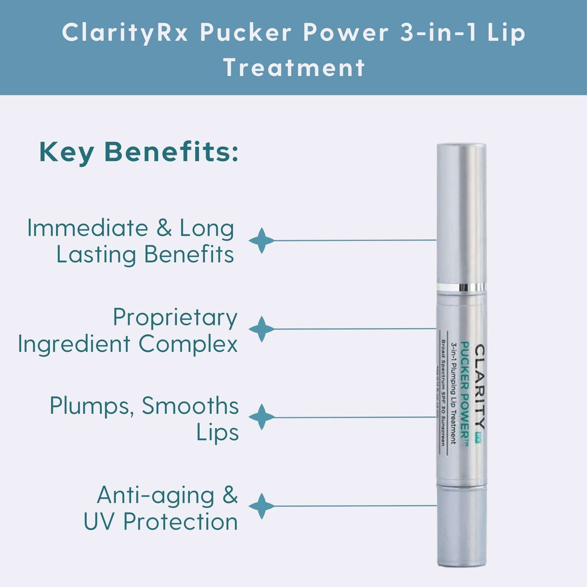 ClarityRx Lip Treatments ClarityRx Pucker Power 3-in-1 Lip Treatment - Skin Type Solutions