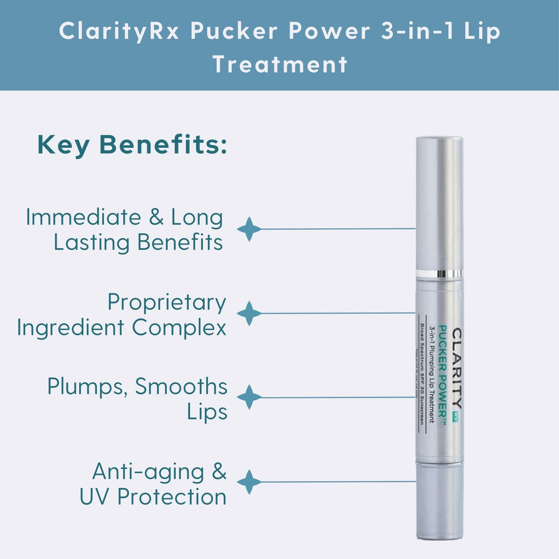 ClarityRx Pucker Power 3-in-1 Lip Treatment