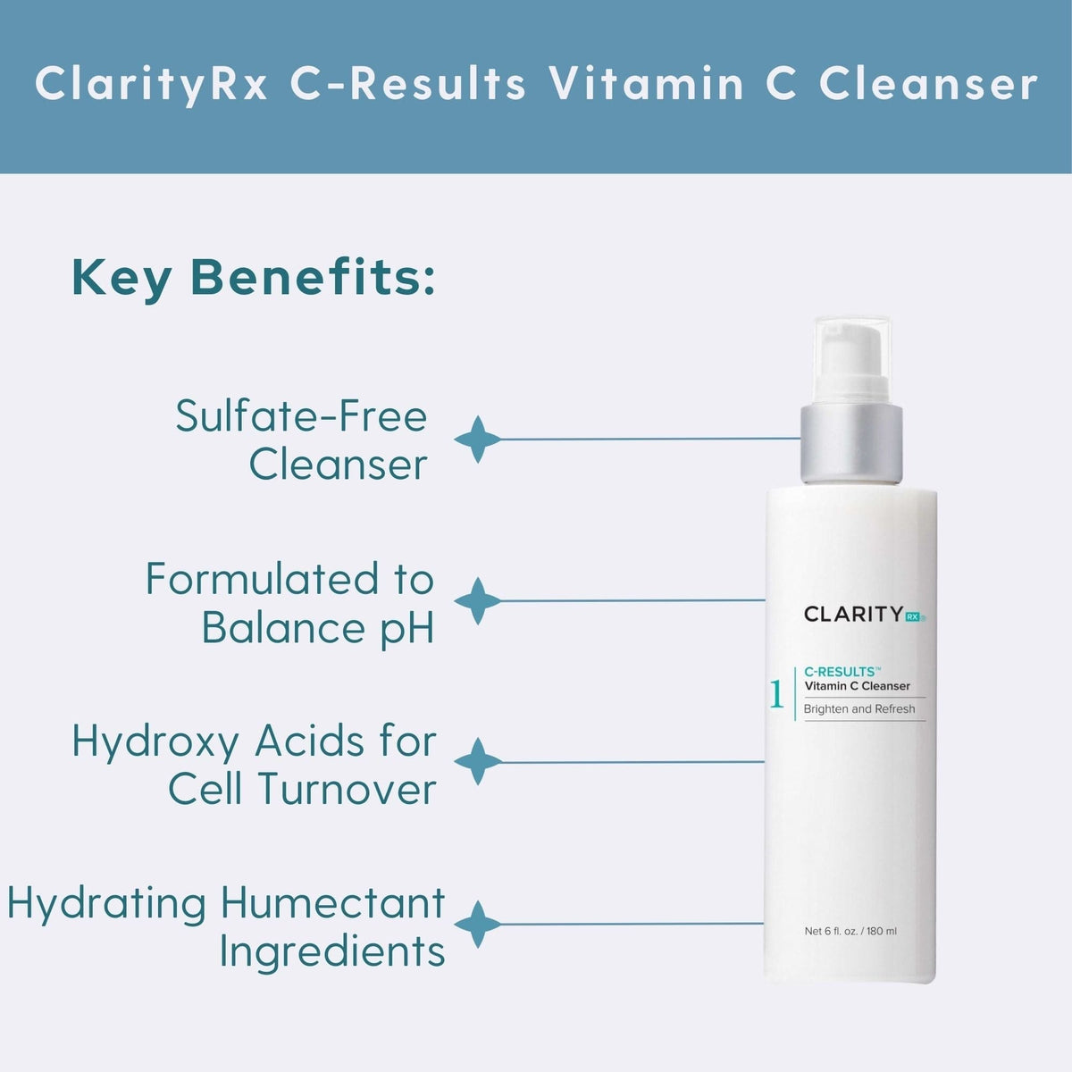 ClarityRx Facial Cleanser 6 oz. ClarityRx C-Results Vitamin C Cleanser - Skin Type Solutions