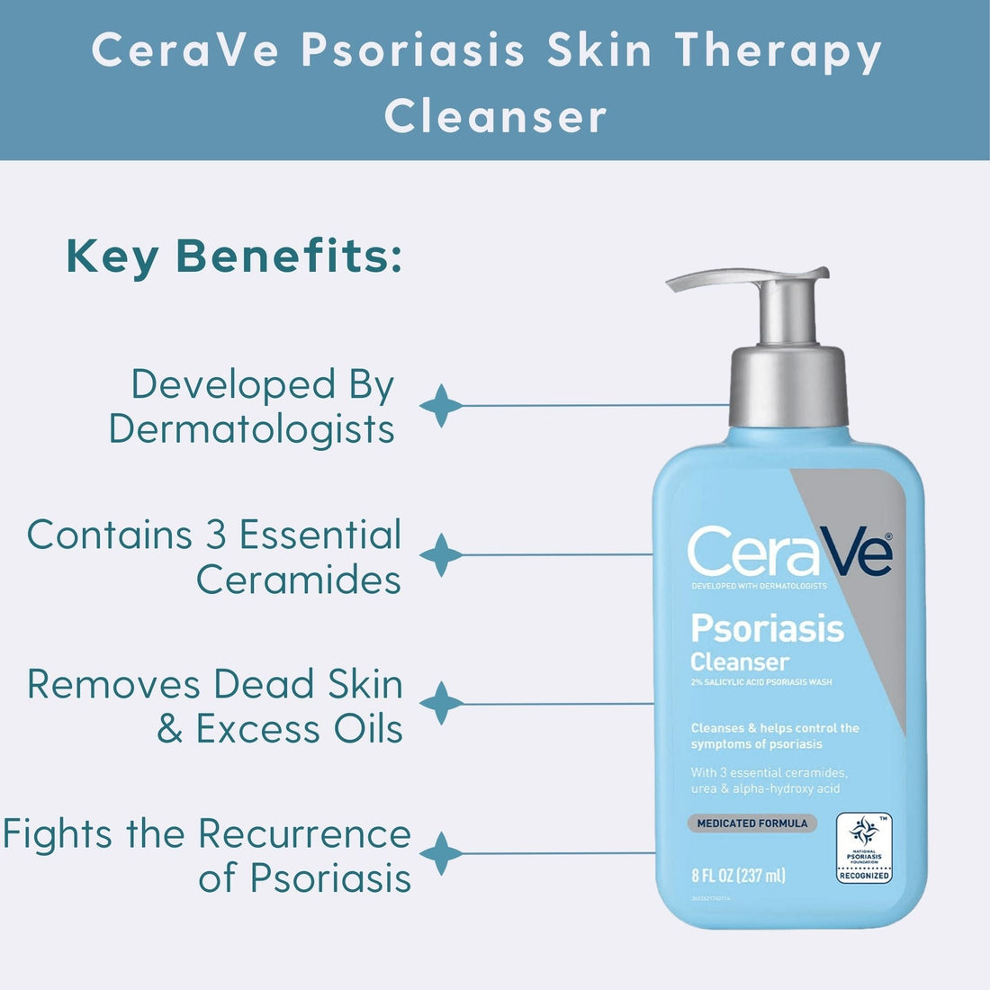 CeraVe Psoriasis Skin Therapy Cleanser