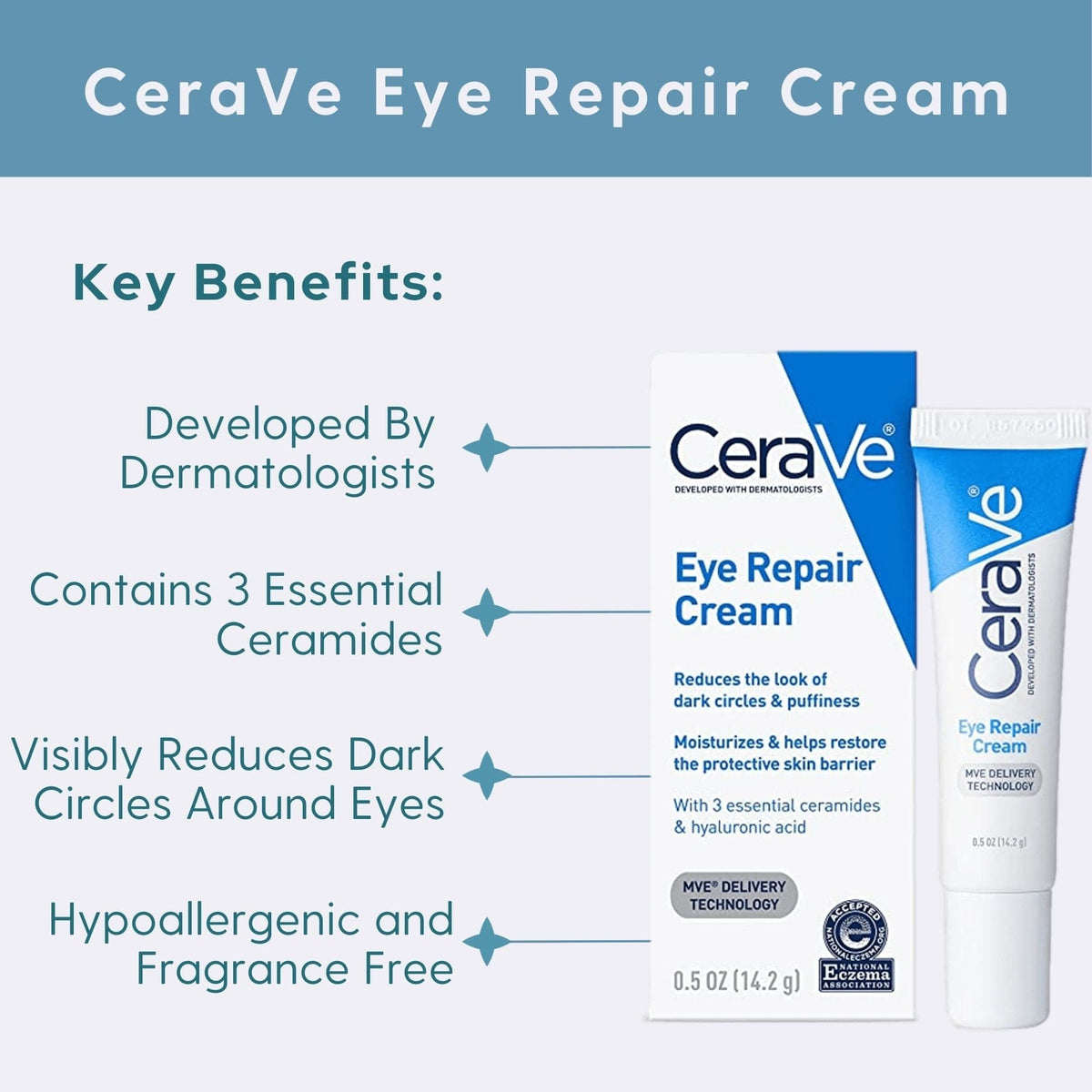 Cerave Eye Treatment 0.5 oz. CeraVe Eye Repair Cream - Skin Type Solutions