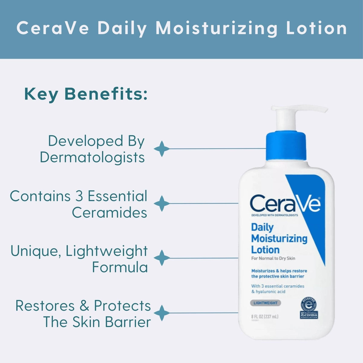 Cerave Body Moisturizer CeraVe Daily Moisturizing Lotion - Skin Type Solutions