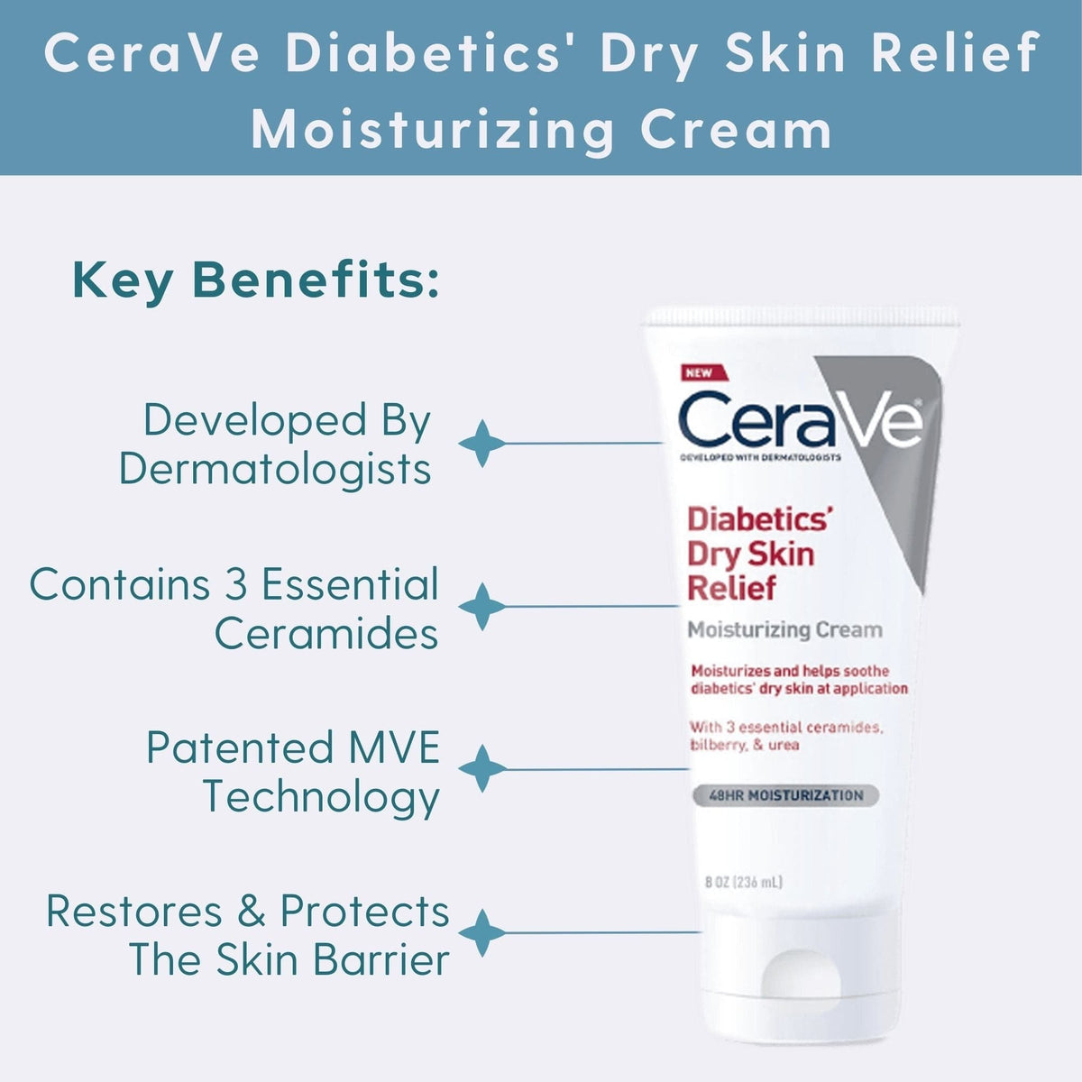 Cerave Body Moisturizer 8 fl. oz. CeraVe Diabetics' Dry Skin Relief Moisturizing Cream - Skin Type Solutions