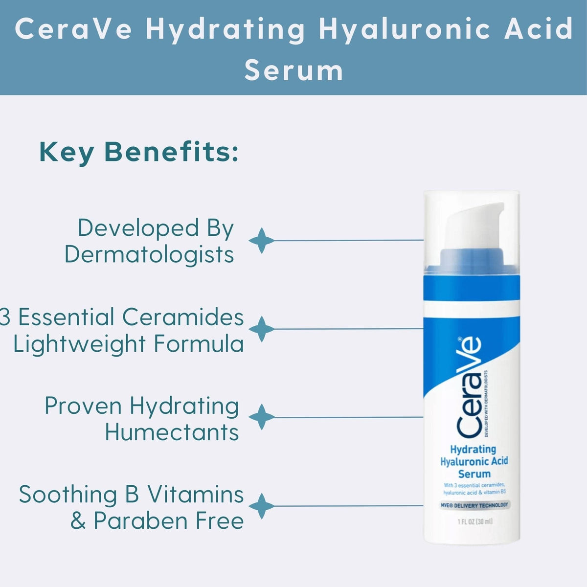 Cerave Facial Moisturizer 1 fl. oz. CeraVe Hydrating Hyaluronic Acid Serum - Skin Type Solutions