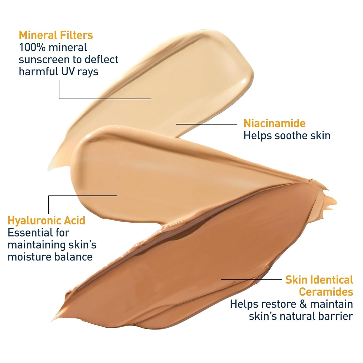 Cerave Face & Body Sunscreen CeraVe Hydrating Mineral Sunscreen Broad Spectrum SPF 30 Deep Tint - Skin Type Solutions