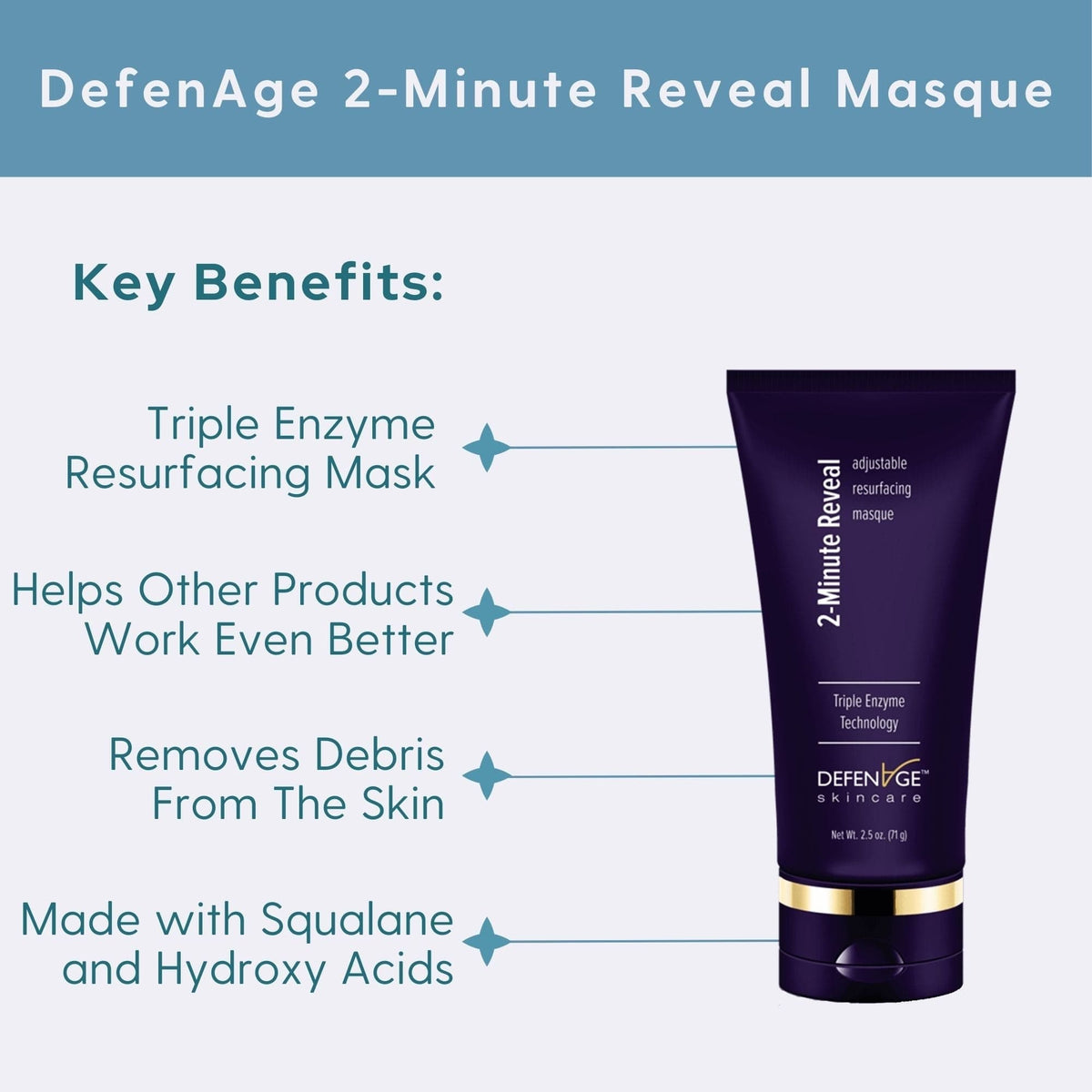 DefenAge Facial Mask 2.5 fl. oz. DefenAge 2-Minute Reveal Masque - Skin Type Solutions