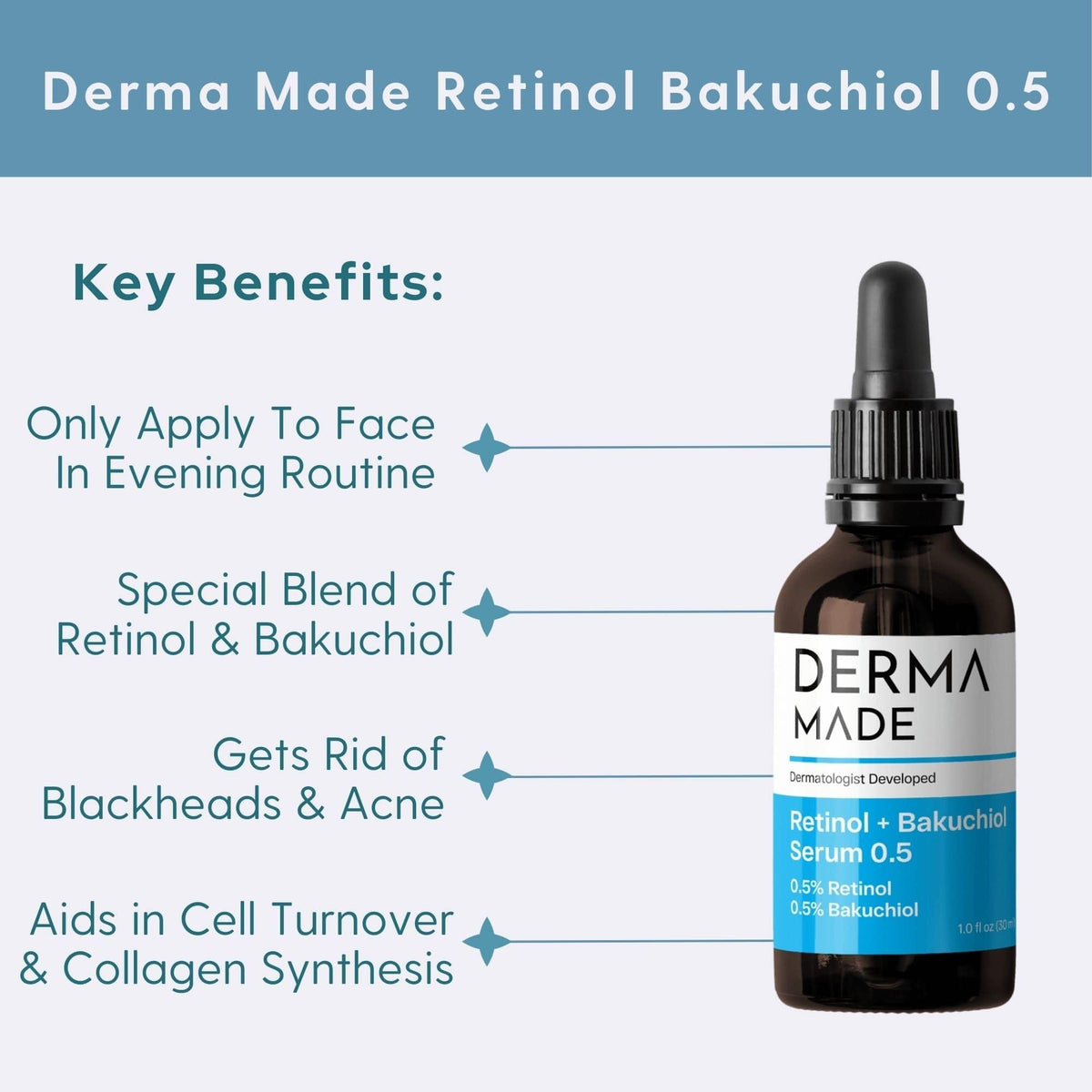 Derma Made Facial Treatment 1 oz. Derma Made Retinol Bakuchiol 0.5 - Skin Type Solutions