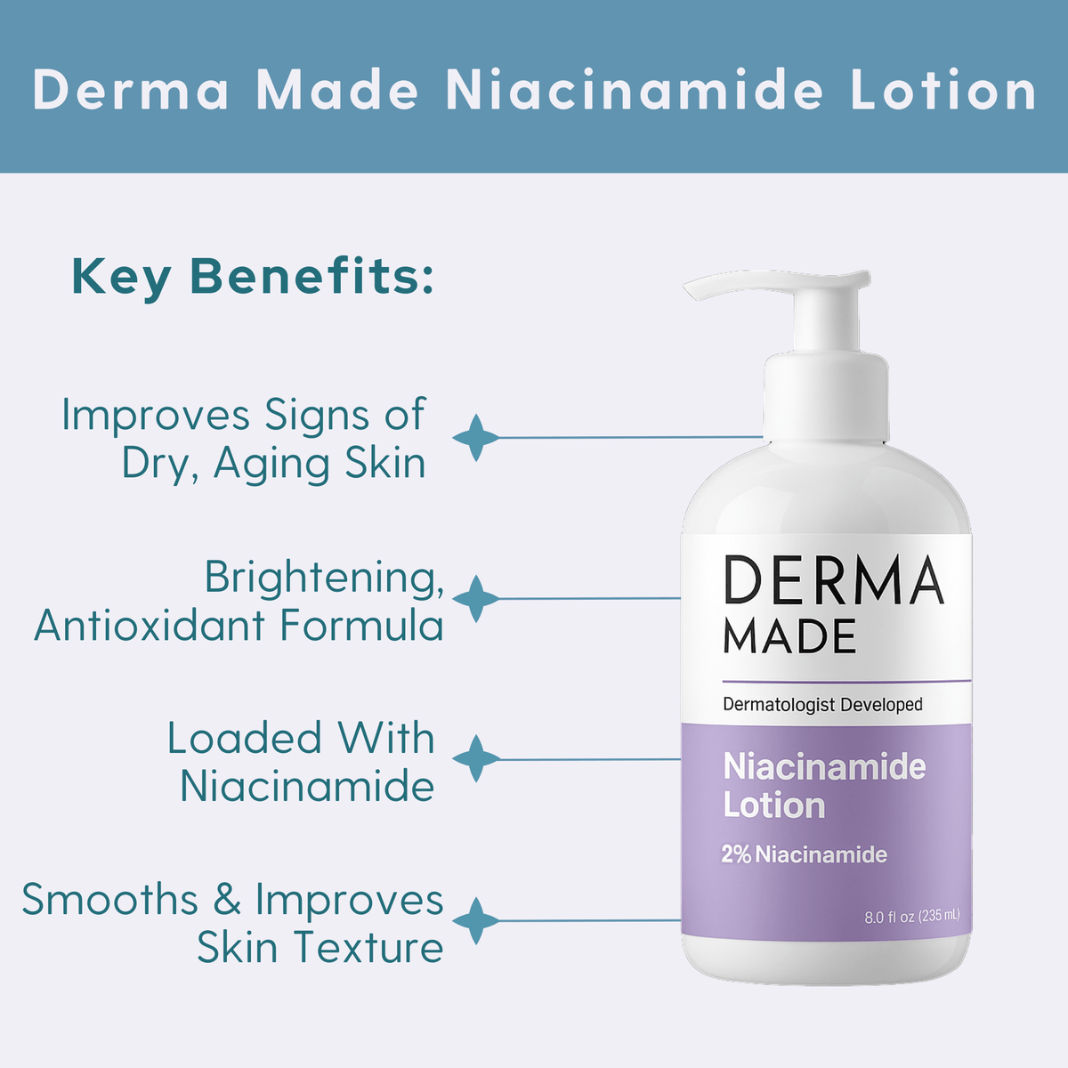 Derma Made Facial Moisturizer 8 oz. Derma Made Niacinamide Lotion - Skin Type Solutions