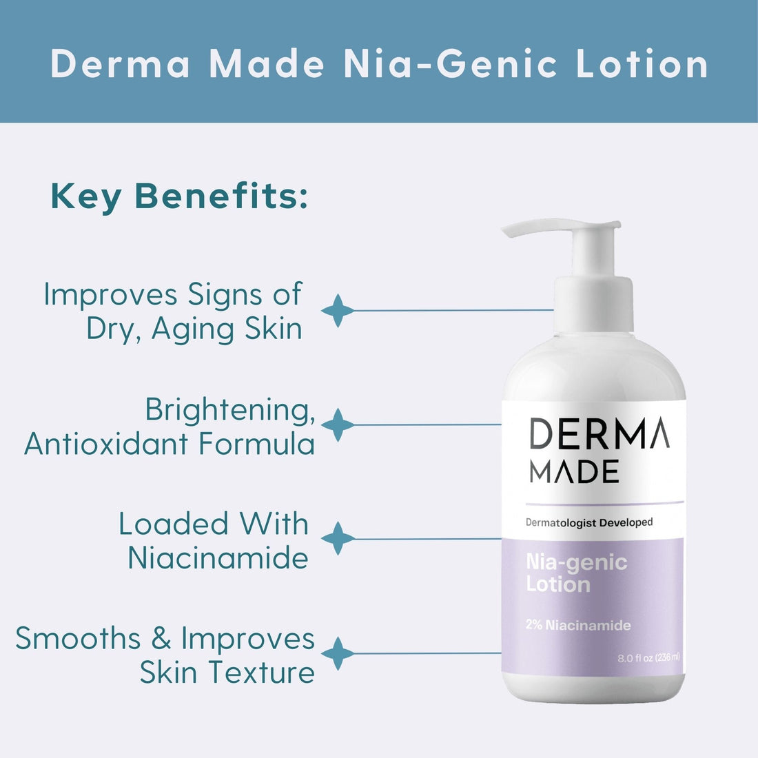 Derma Made Nia-genic Lotion