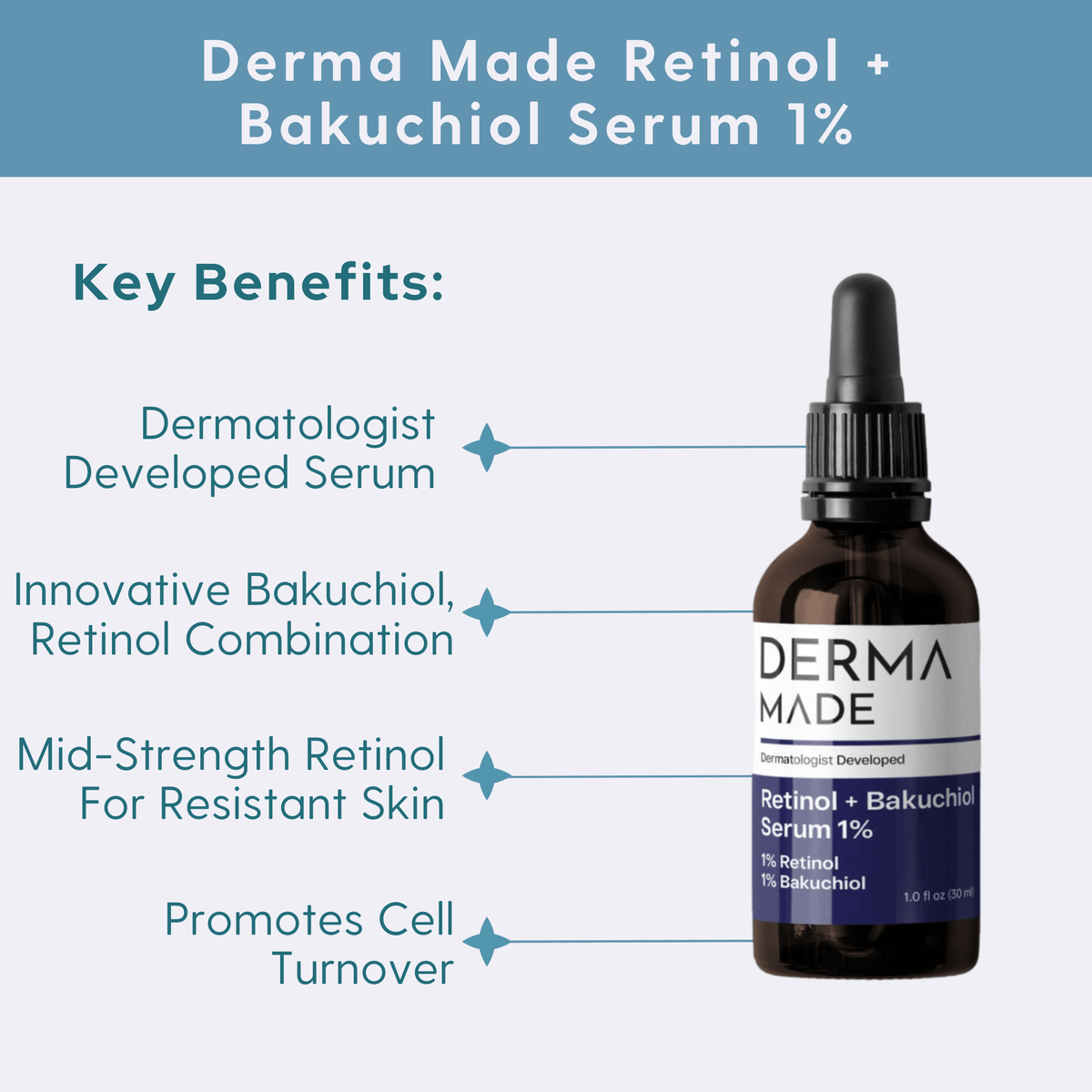 Derma Made Facial Treatment 1 oz. Derma Made Retinol + Bakuchiol Serum 1% - Skin Type Solutions