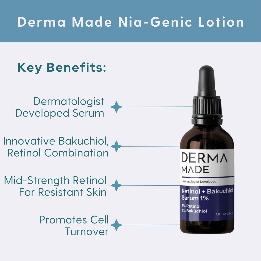 Derma Made Retinol + Bakuchiol Serum 1%