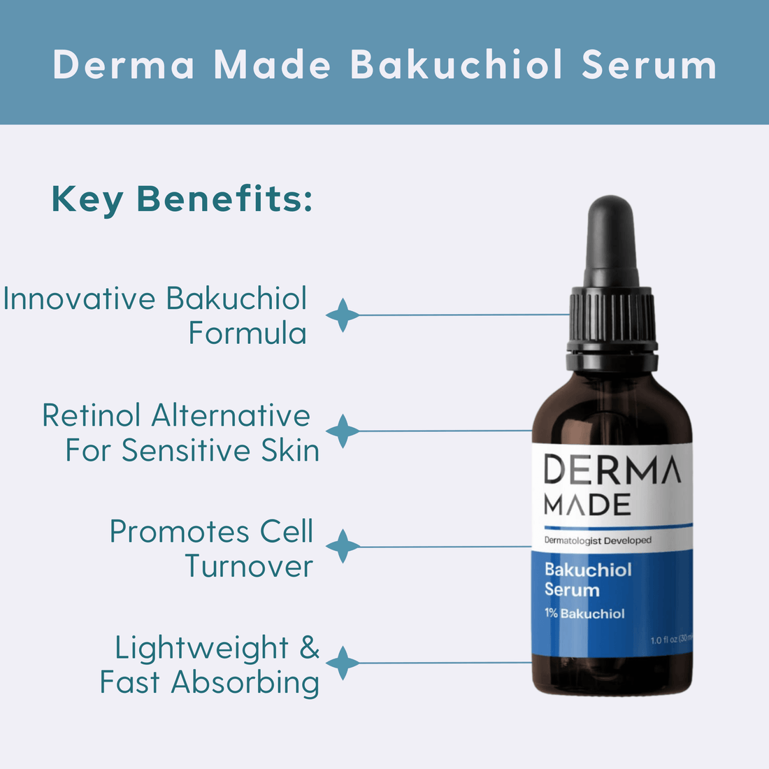 Derma Made Facial Treatment 1.0 oz. Derma Made Bakuchiol Serum 1% - Skin Type Solutions