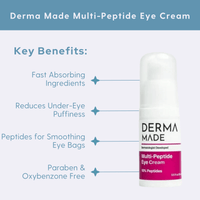 Derma Made Eye Treatment 0.5 oz. Derma Made Multi-peptide Eye Cream - Skin Type Solutions