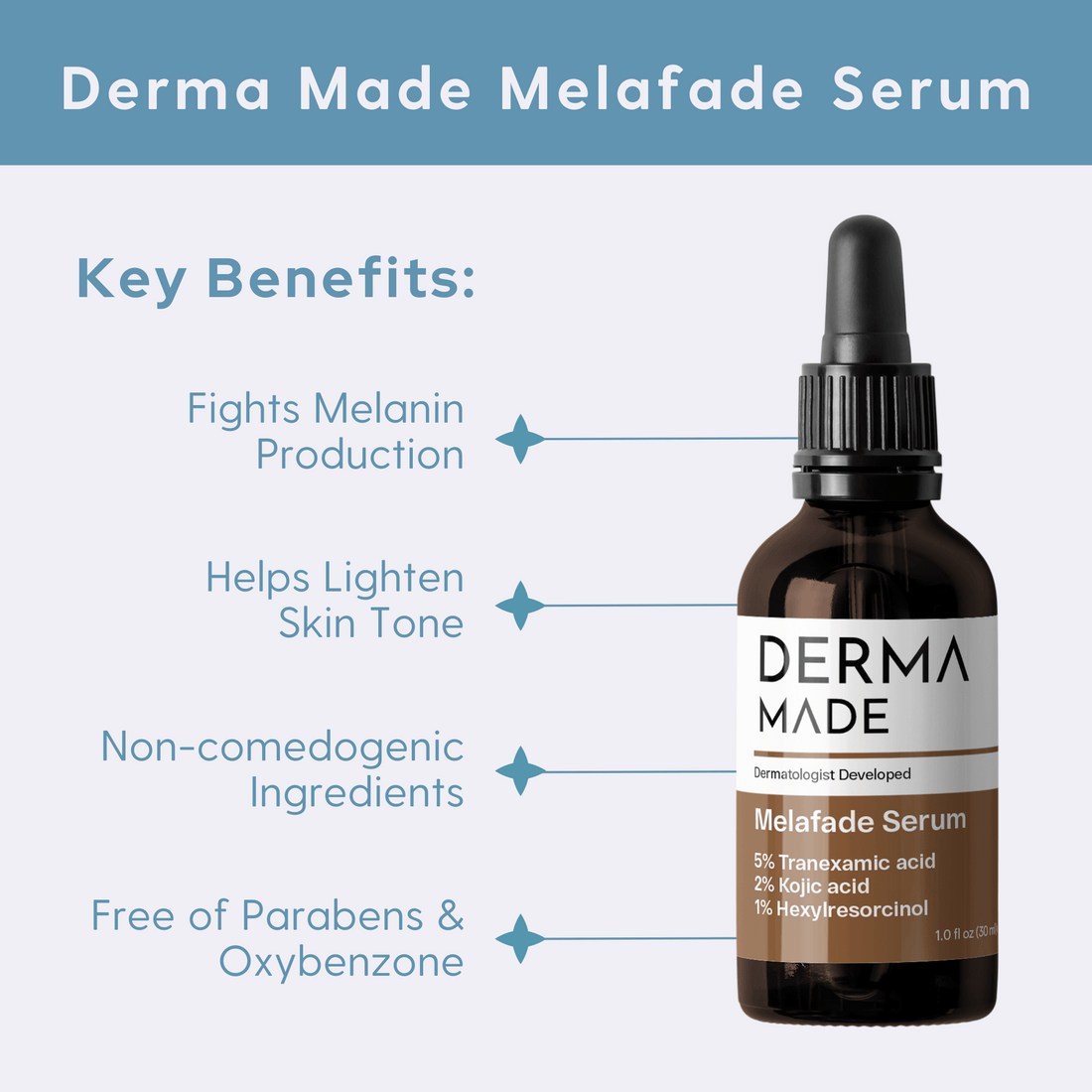 Derma made melafade key benefits