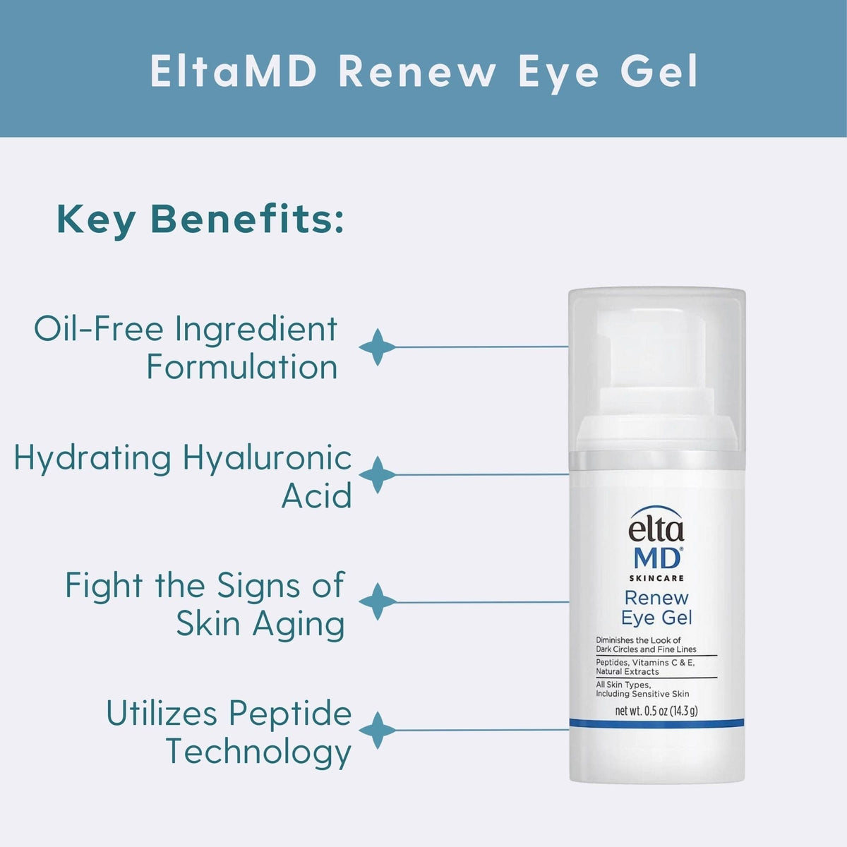 EltaMD Eye Treatment 0.5 fl. oz. EltaMD Renew Eye Gel - Skin Type Solutions