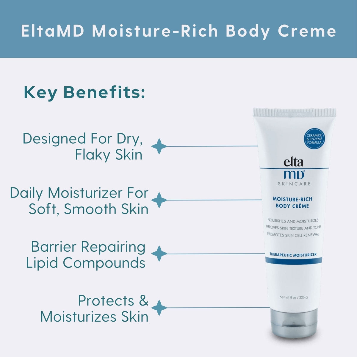 EltaMD Body Moisturizer 8 fl. oz. EltaMD Moisture-Rich Body Creme - Skin Type Solutions