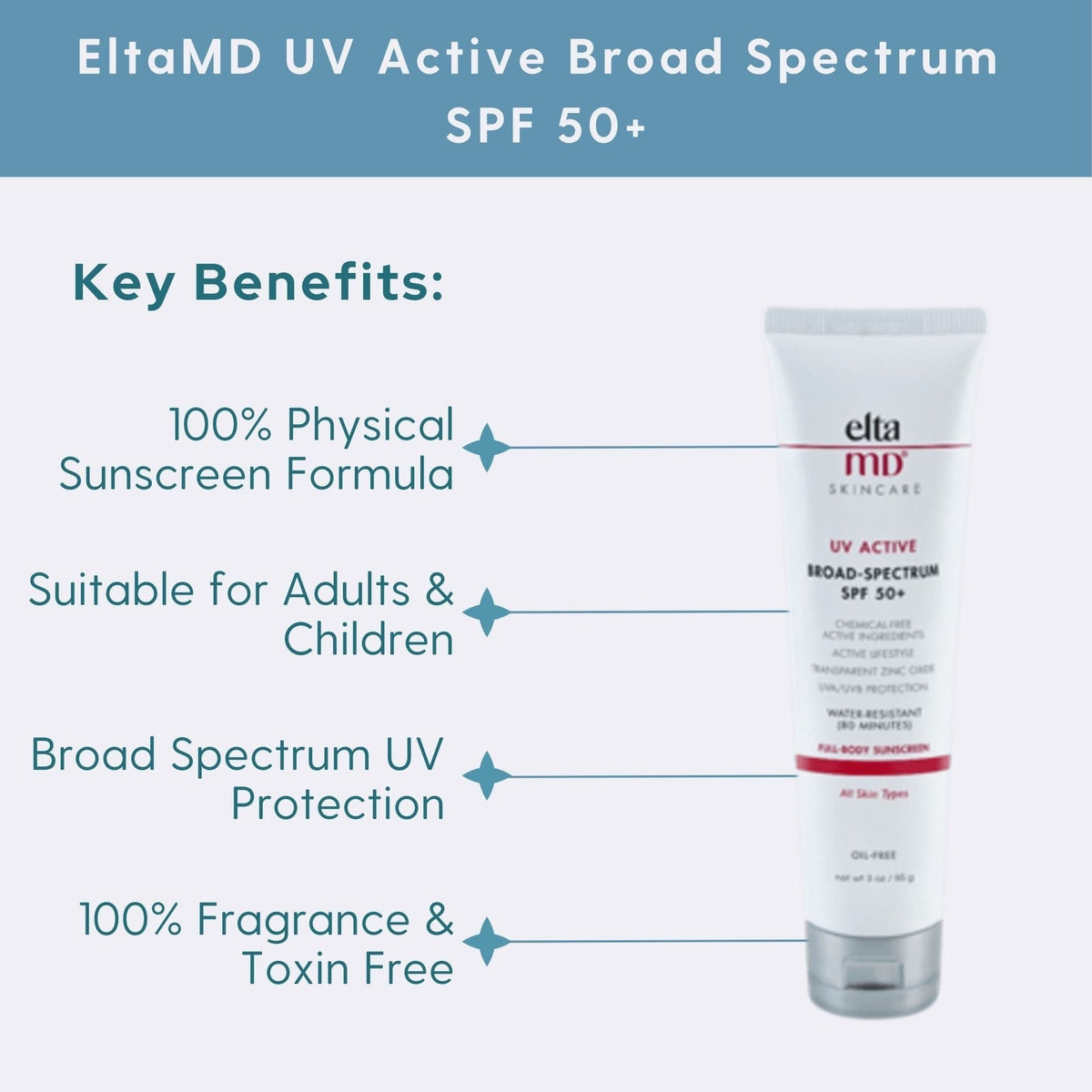 EltaMD Facial Sunscreen 3.0 fl. oz. EltaMD UV Active Broad Spectrum SPF 50+ - Skin Type Solutions