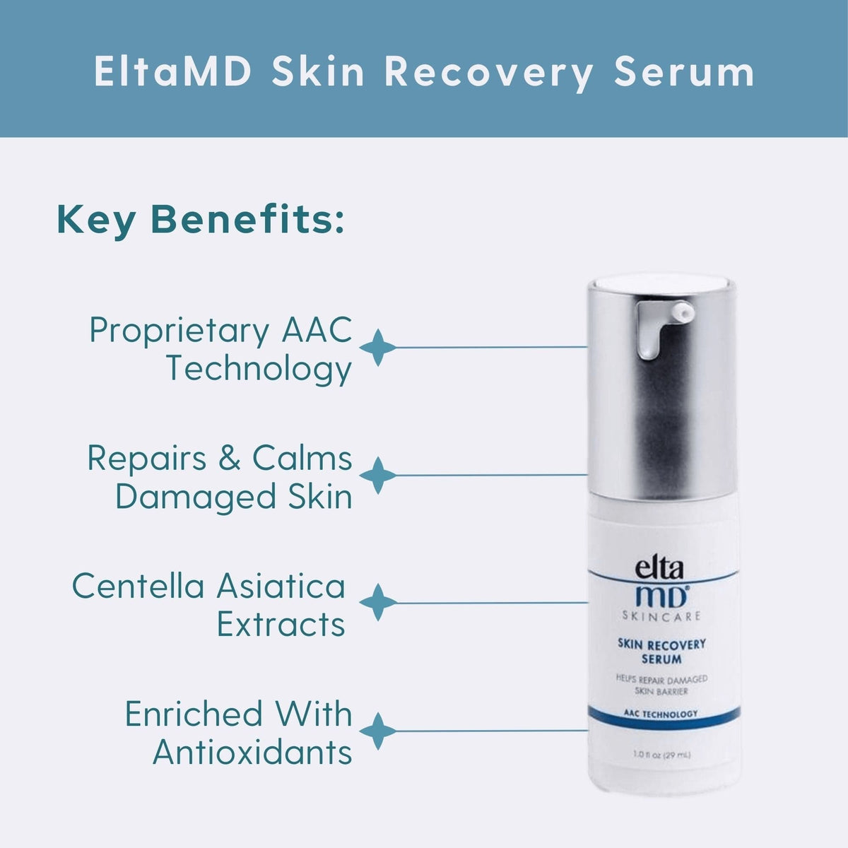 EltaMD SkinCare 1.0 oz EltaMD Skin Recovery Serum - Skin Type Solutions