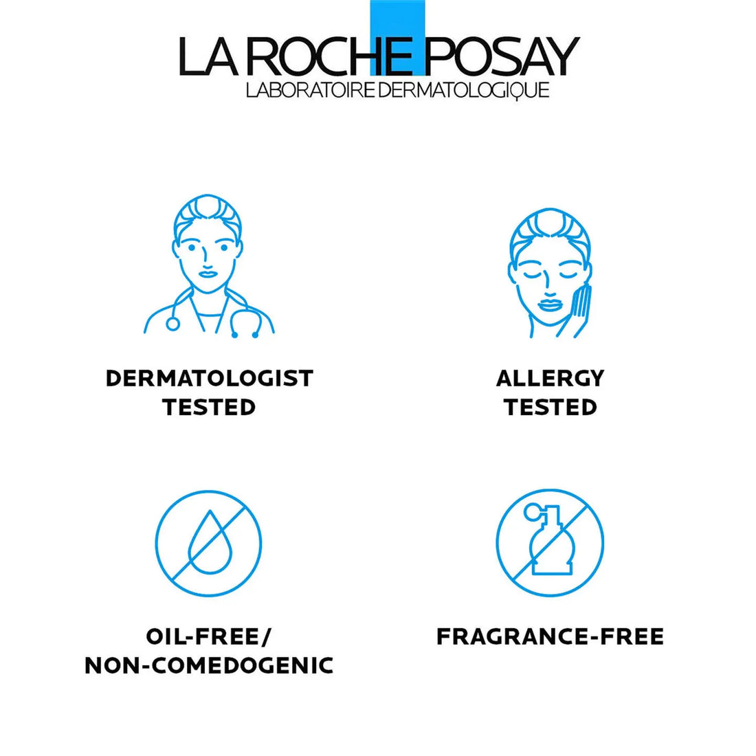 La Roche-Posay Facial Cleanser La Roche-Posay Effaclar Medicated Acne Wash - Skin Type Solutions