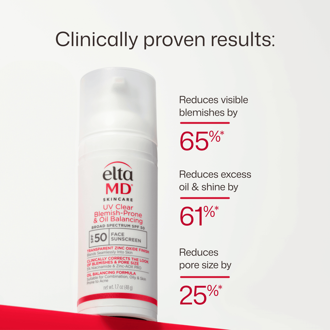 EltaMD Sunscreen EltaMD UV Clear Acne Blemish-Prone & Oil Balancing SPF 50 - Skin Type Solutions