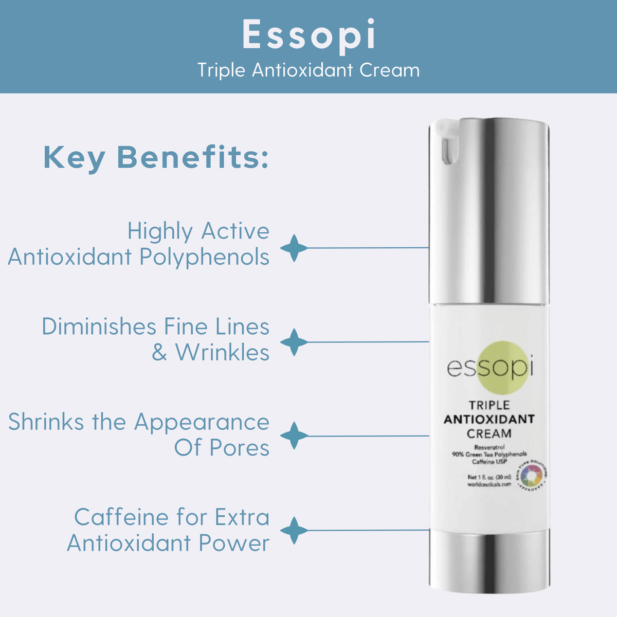 ESSOPI Facial Moisturizer Essopi Triple Antioxidant Cream - Skin Type Solutions