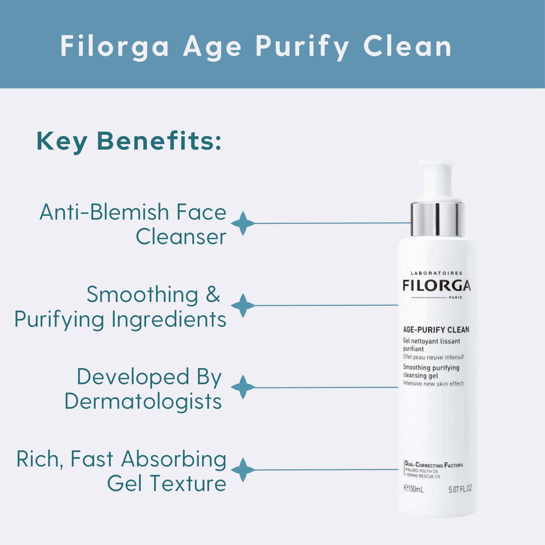 Filorga Age Purify Clean