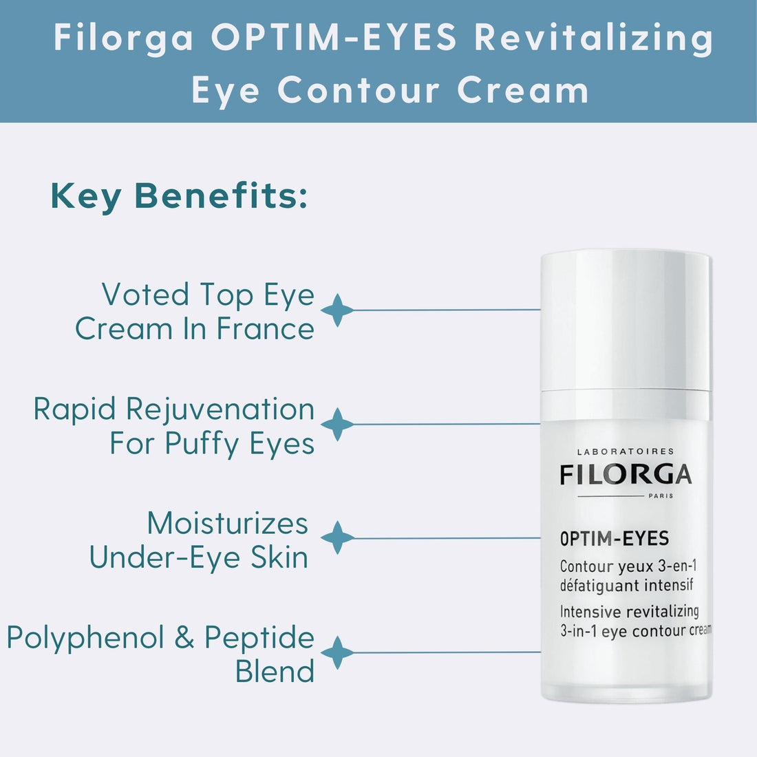 Filorga OPTIM-EYES Revitalizing Eye Contour Cream