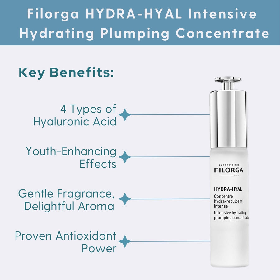 Filorga HYDRA-HYAL Intensive Hydrating Plumping Concentrate