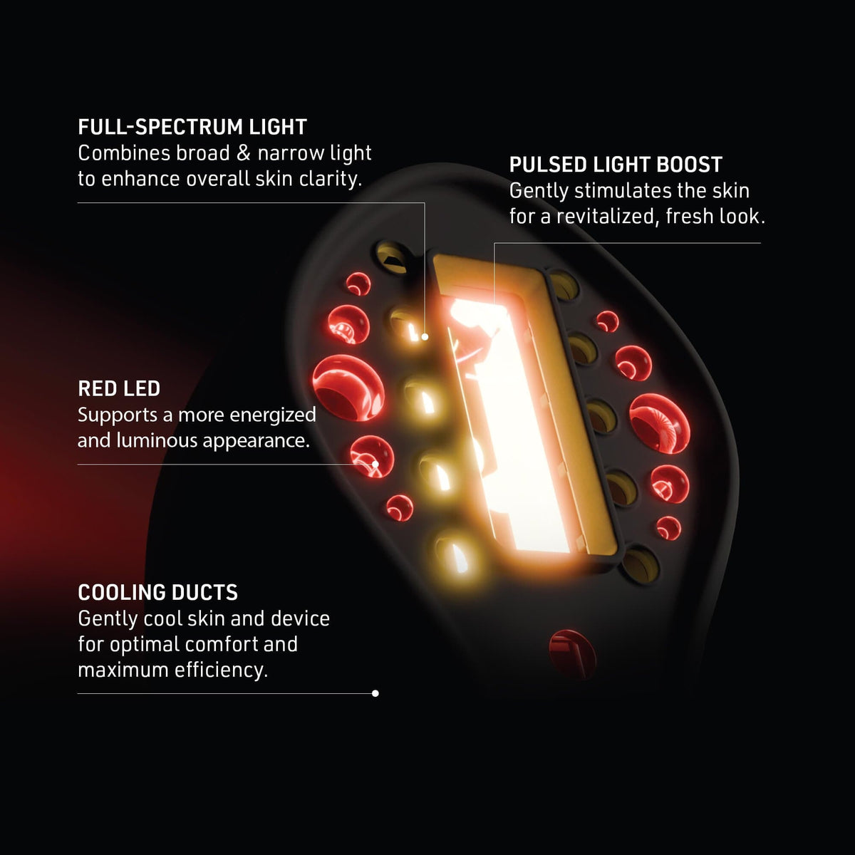 FOREO Skincare Tools FOREO FAQ 502 Red Light Therapy - Skin Type Solutions
