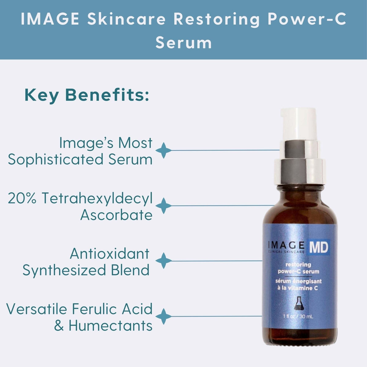 Image Skincare Facial Treatment 1 oz. IMAGE Skincare Restoring Power-C Serum - Skin Type Solutions