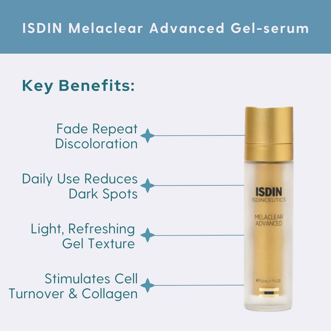 ISDIN Melaclear Advanced Gel-serum