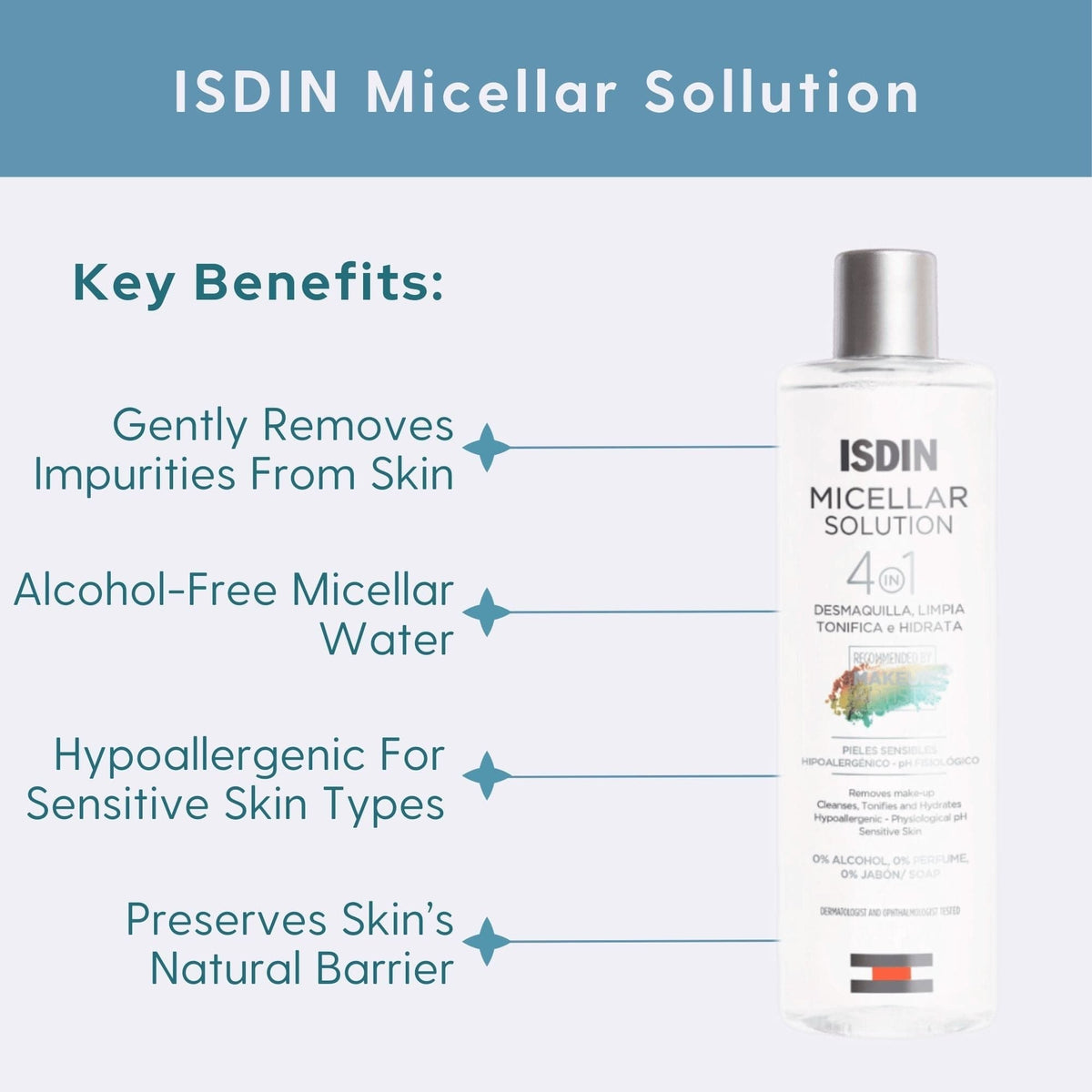 ISDIN Body Cleanser 13.5 fl. oz. ISDIN Micellar Sollution - Skin Type Solutions