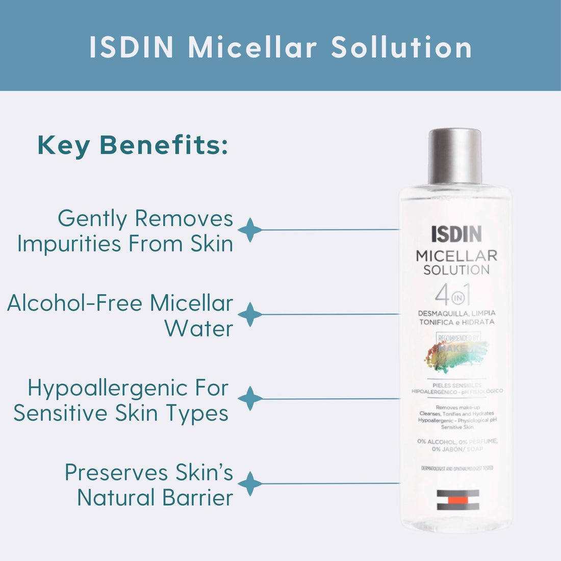 ISDIN Micellar Sollution