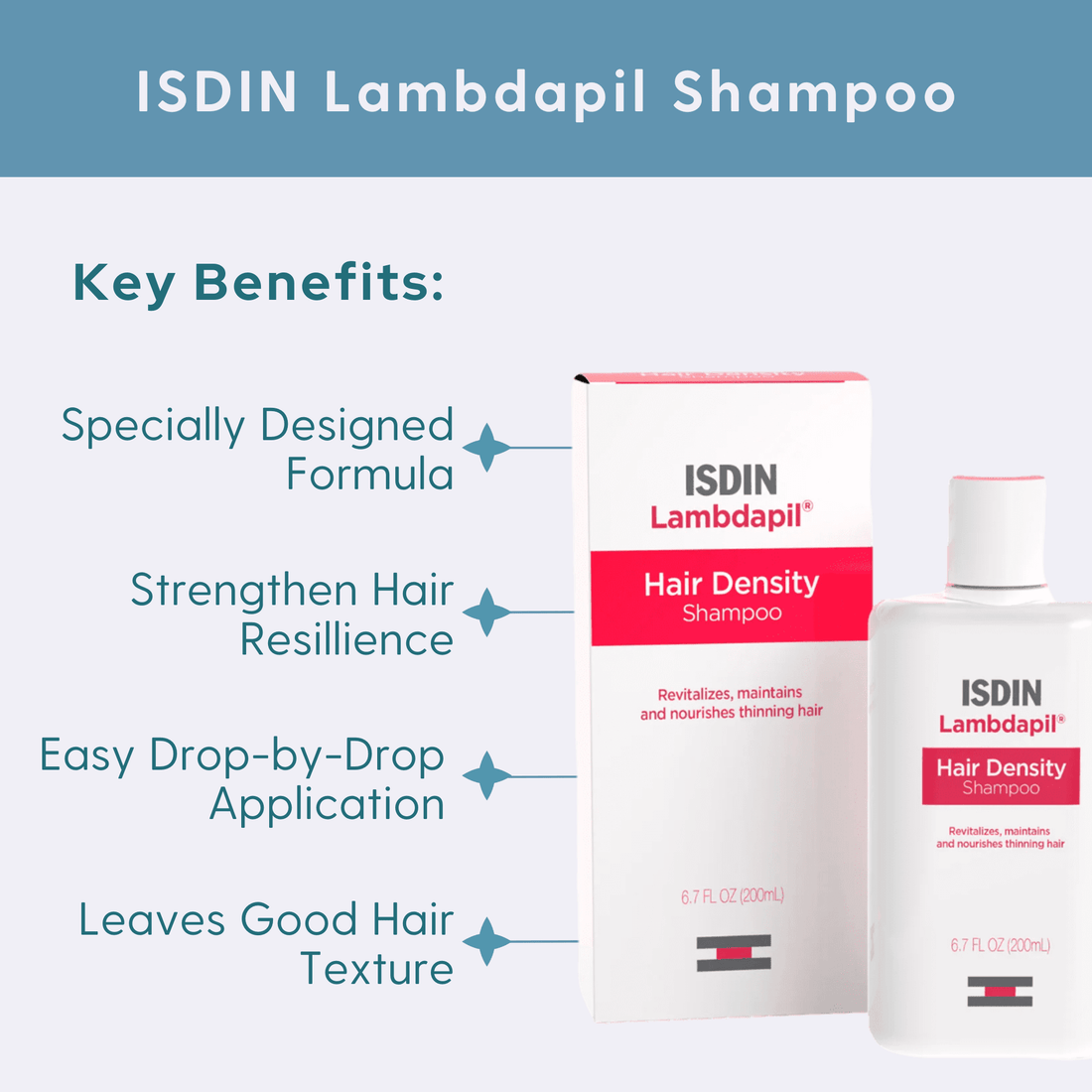 ISDIN Shampoo 6.7 fl. oz. ISDIN Lambdapil Shampoo - Skin Type Solutions