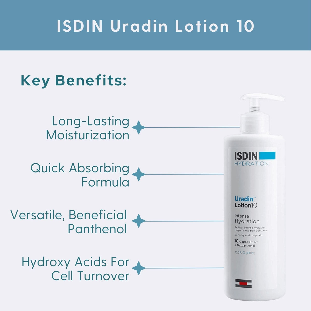 ISDIN Body Moisturizer 13.5 oz. ISDIN Uradin Lotion 10 - Skin Type Solutions