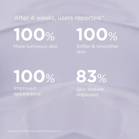 ISDIN Facial Treatment 1.76 oz. ISDIN Glicoisdin 8 SOFT Exfoliating Glycolic Acid Face Cream - Skin Type Solutions