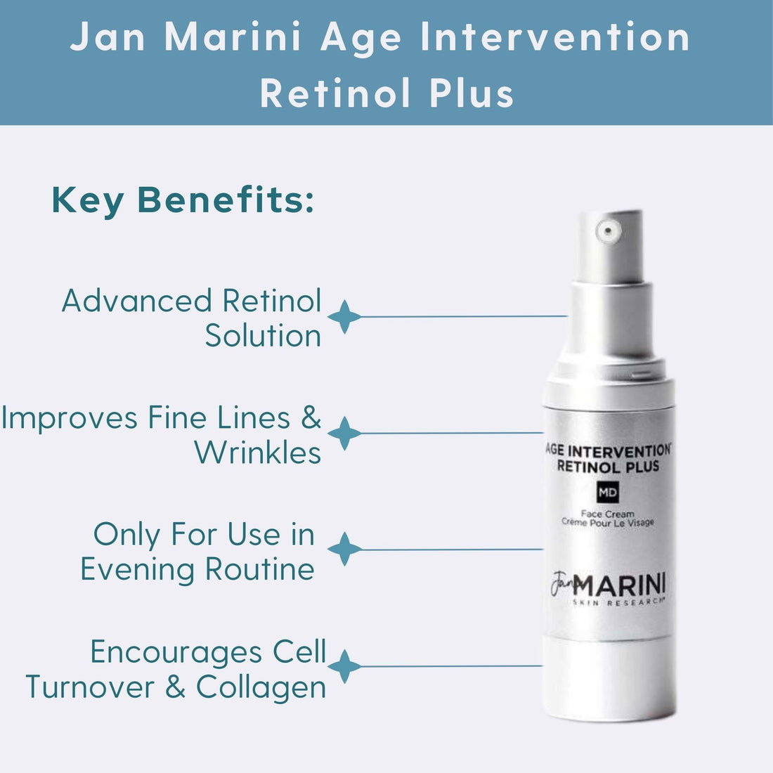 Jan Marini Age Intervention Retinol PLUS MD