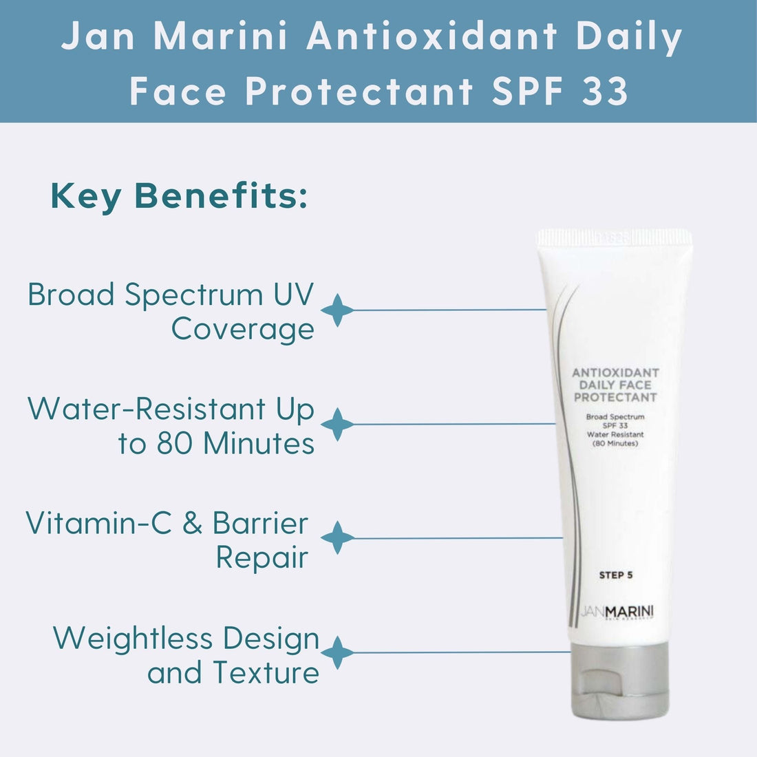 Jan Marini Antioxidant Daily Face Protectant SPF 33