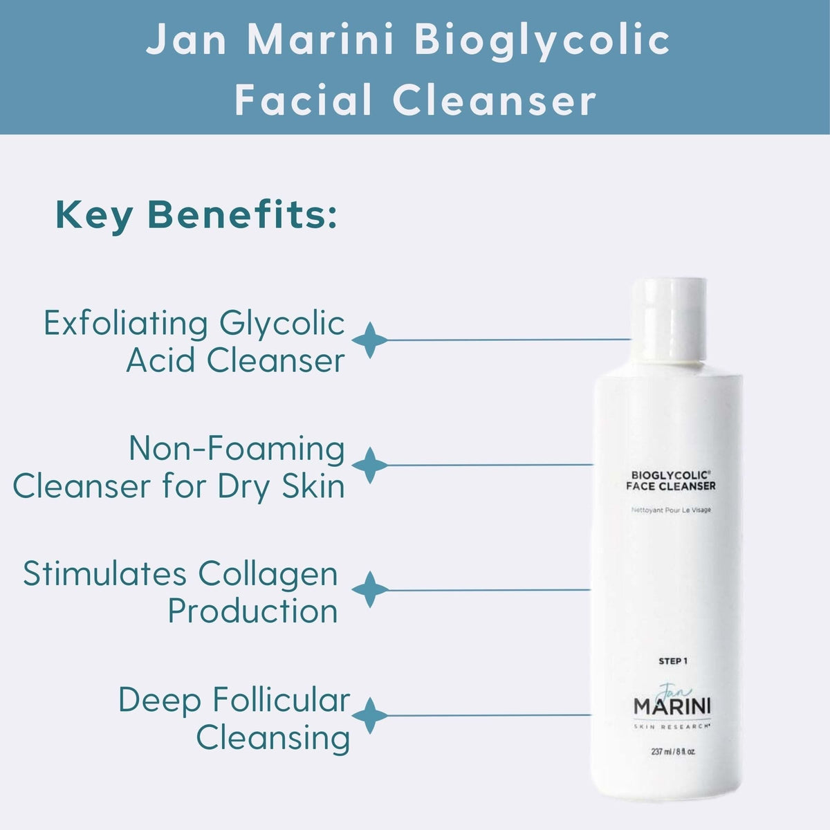 Jan Marini Facial Cleanser 8 fl. oz. Jan Marini Bioglycolic Facial Cleanser - Skin Type Solutions