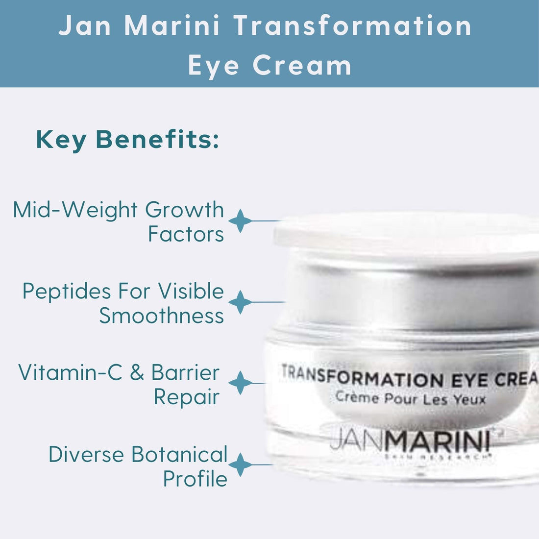 Jan Marini Transformation Eye Cream