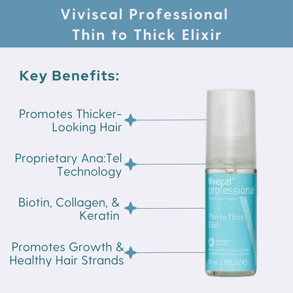 Viviscal Professional Scalp Treatment Viviscal Professional Thin to Thick Elixir - Skin Type Solutions