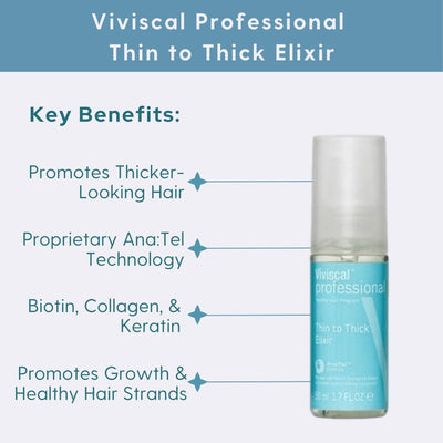 Viviscal Professional Thin to Thick Elixir
