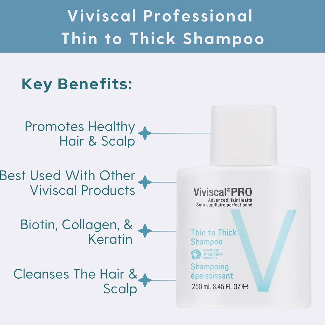 Viviscal Professional Thin to Thick Shampoo