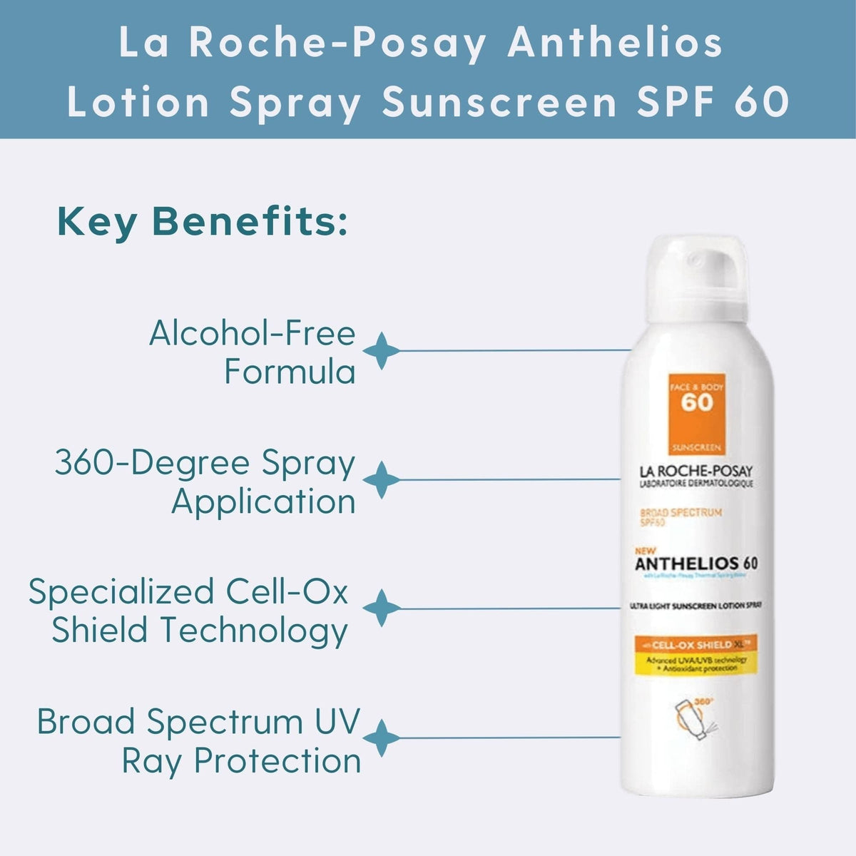 La Roche-Posay Body Sunscreen 5 oz. La Roche-Posay Anthelios Lotion Spray Sunscreen SPF 60 - Skin Type Solutions